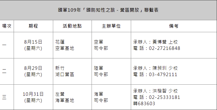 国防知性之旅 - 营区开放