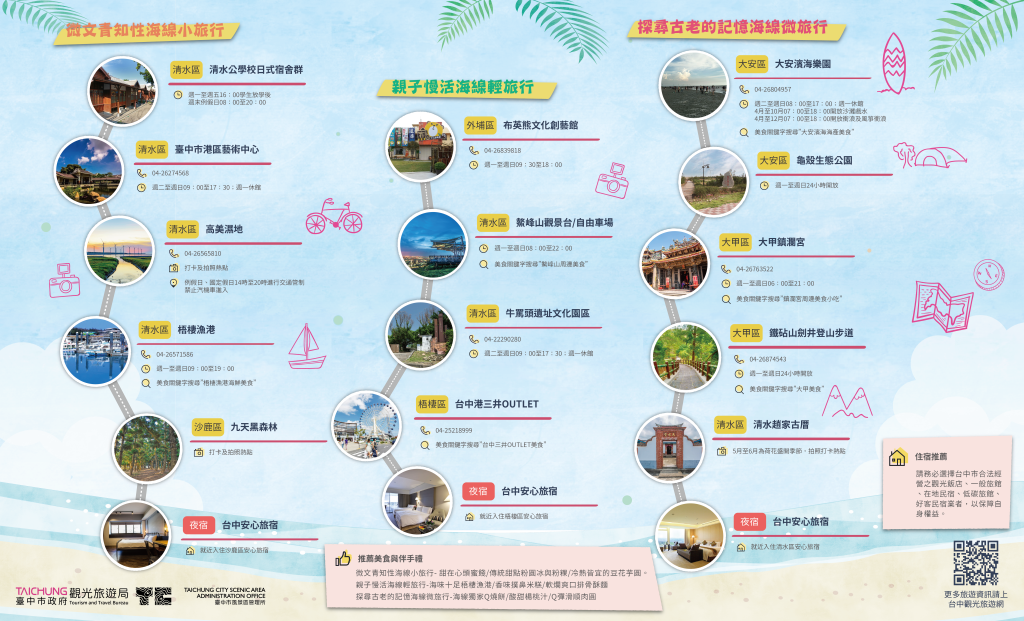 清明假期大玩台中!五条游程懒人包任你选