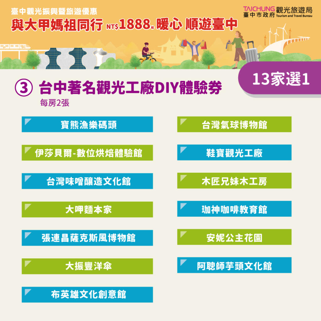 與大甲媽祖同行 1888元起暖心順遊台中