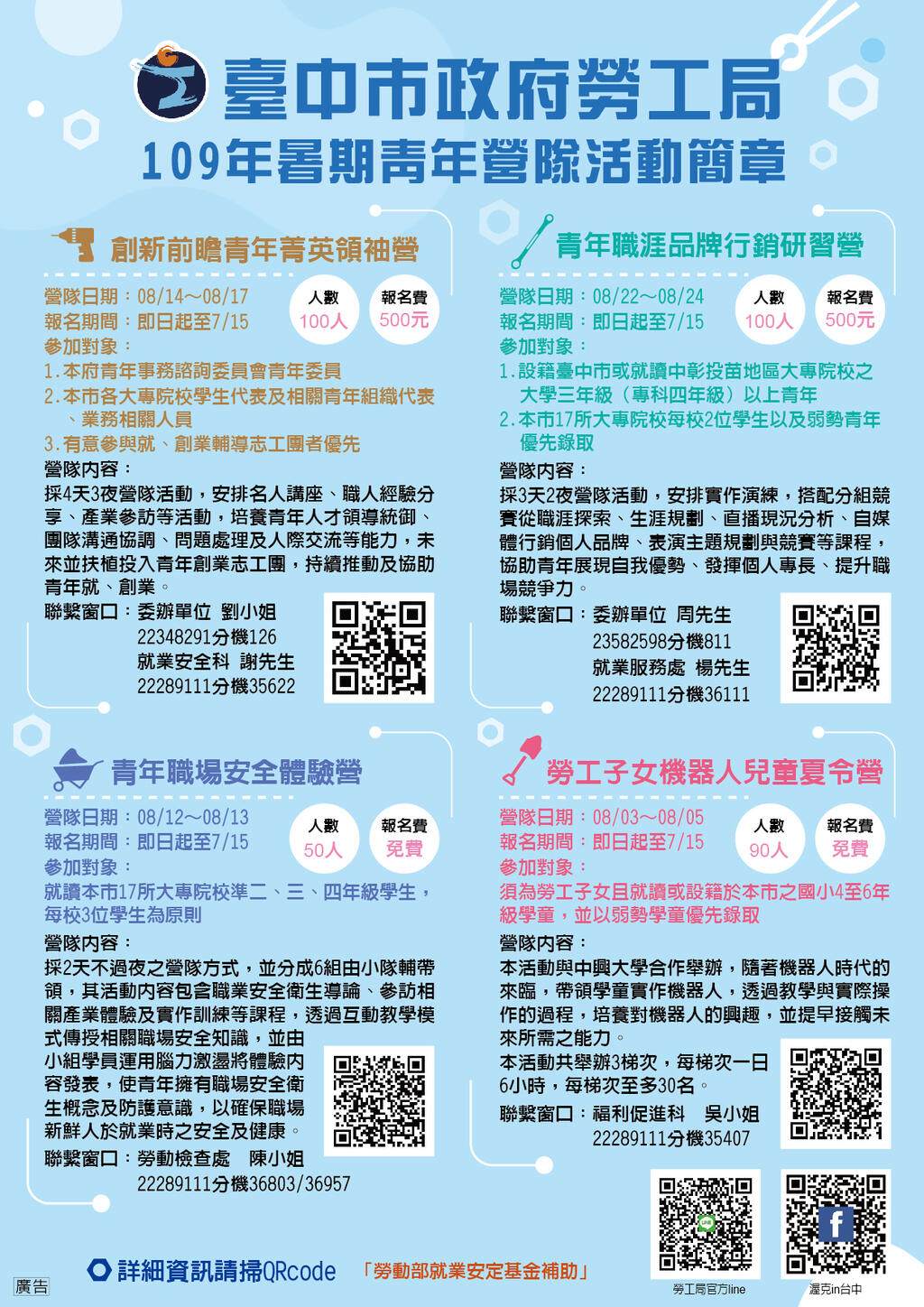 中市劳工局首次规划儿童夏令营活动简章