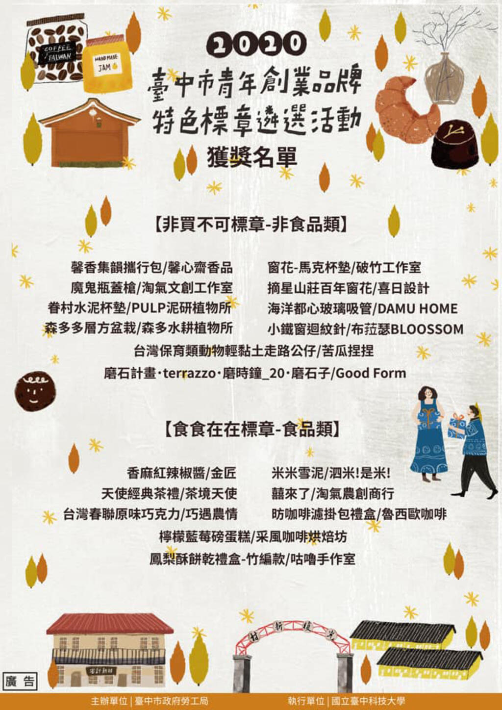 2020中市青年创业品牌特色标章获奖名单