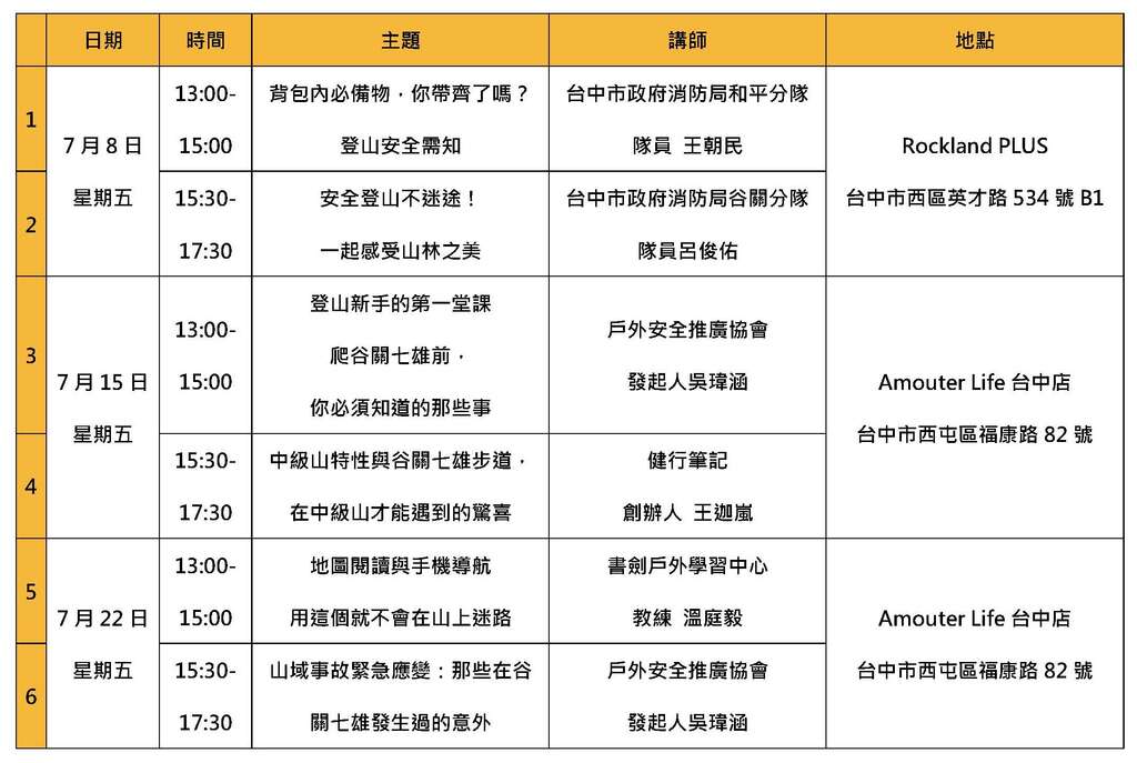 谷关七雄登山安全讲习课程